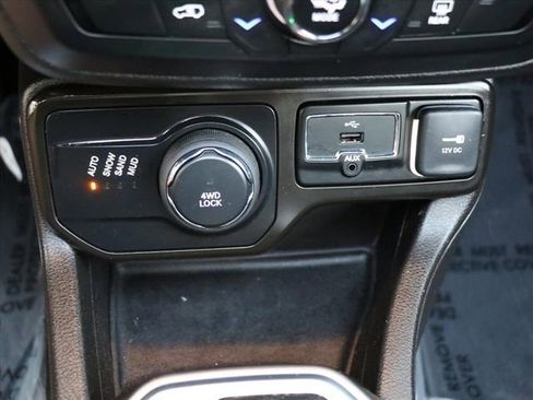 Used 2021 Jeep Renegade Limited w/ Sun & Sound Group image 24