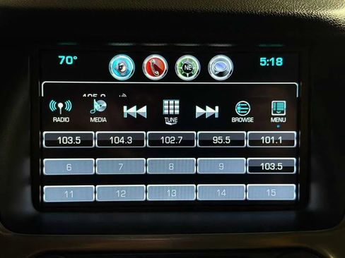 Used 2018 GMC Yukon Denali RWD image 44