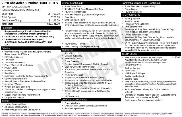 Used 2020 Chevrolet Suburban LS RWD image 4