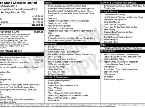 Used 2022 Jeep Grand Cherokee Limited w/ Luxury Tech Group II image 2