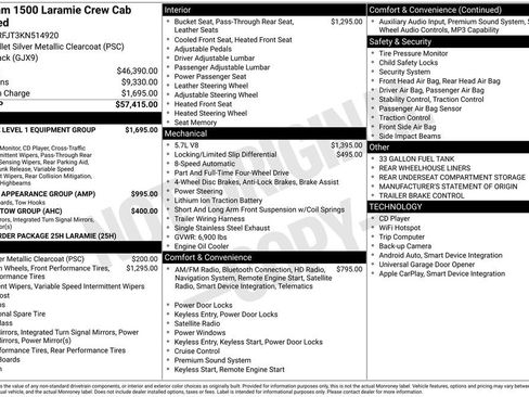 Used 2019 RAM 1500 Laramie image 7