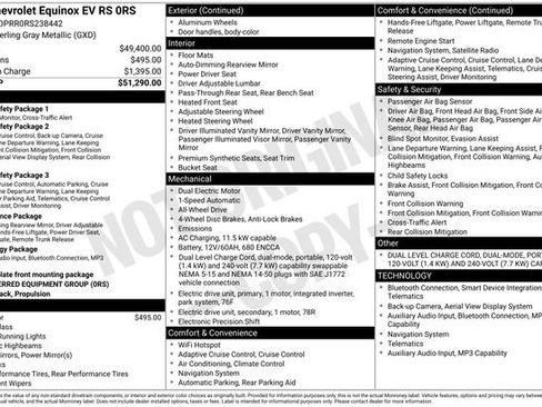 Used 2024 Chevrolet Equinox EV RS AWD/4WD image 12