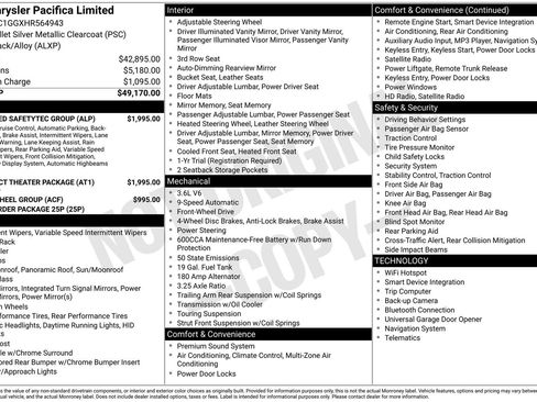 Used 2017 Chrysler Pacifica Limited w/ UConnect Theater Package image 4