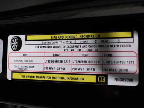 Used 2022 RAM 1500 TRX w/ TRX Level 2 Equipment Group AWD/4WD image 41