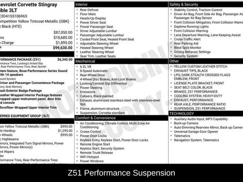 Used 2025 Chevrolet Corvette Stingray Premium Conv w/ Z51 Performance Package RWD image 20