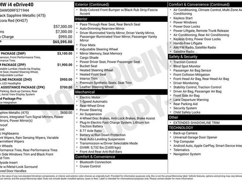 Used 2024 BMW i4 eDrive40 w/ M Sport Package image 40