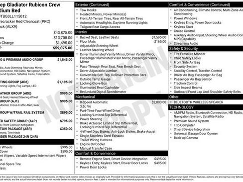 Used 2020 Jeep Gladiator Rubicon image 6