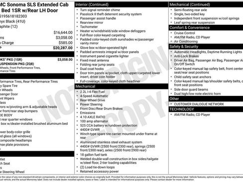 Used 2001 GMC Sonoma SLS w/ Hot Looks Pkg image 5