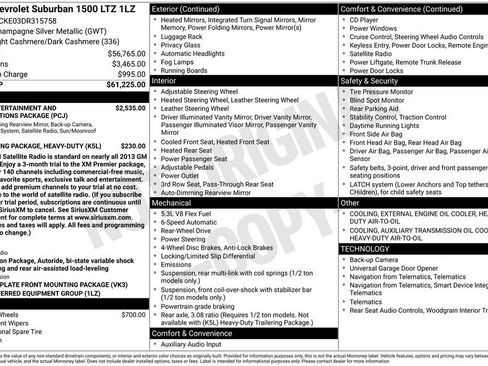 Used 2013 Chevrolet Suburban LTZ image 2