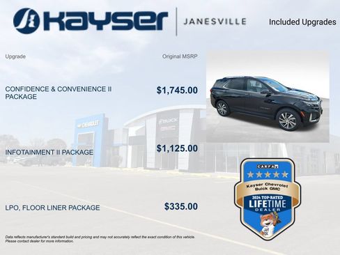 Used 2023 Chevrolet Equinox Premier AWD/4WD image 2