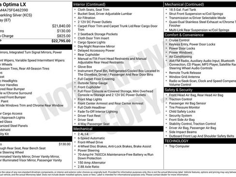 Used 2015 Kia Optima LX image 6