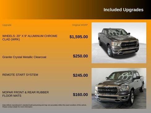 Used 2022 RAM 1500 Big Horn AWD/4WD image 10
