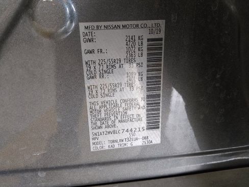 Used 2020 Nissan Rogue SL AWD/4WD image 33