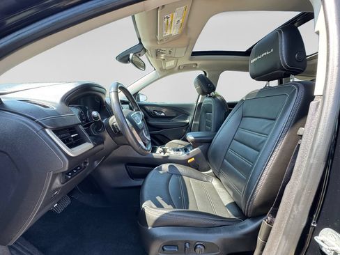 Used 2022 GMC Terrain Denali AWD/4WD image 20