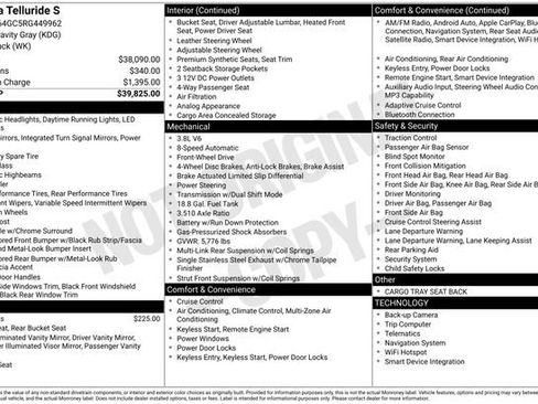 Used 2024 Kia Telluride S image 32