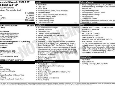 Used 2021 Chevrolet Silverado 1500 RST AWD/4WD image 32