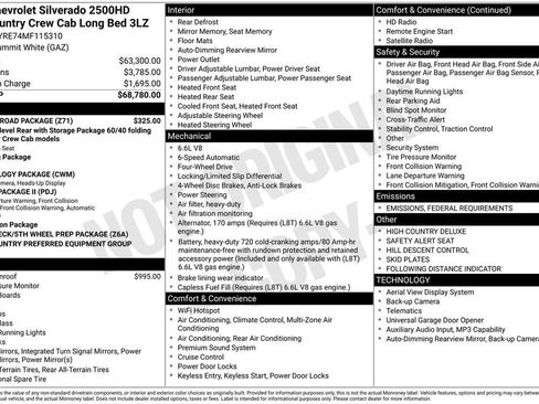 Used 2021 Chevrolet Silverado 2500 High Country w/ Z71 Off-Road Package image 10