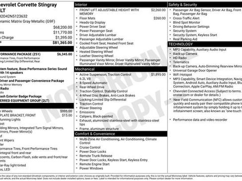 Used 2022 Chevrolet Corvette Stingray Preferred Cpe w/ Z51 Performance Package image 3