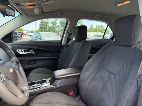 Used 2015 Chevrolet Equinox LS AWD/4WD image 24
