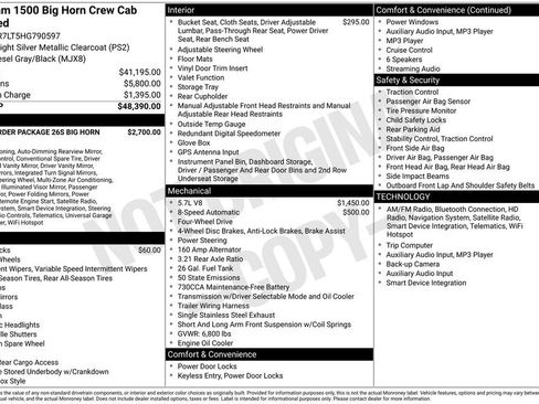 Used 2017 RAM 1500 Big Horn image 6