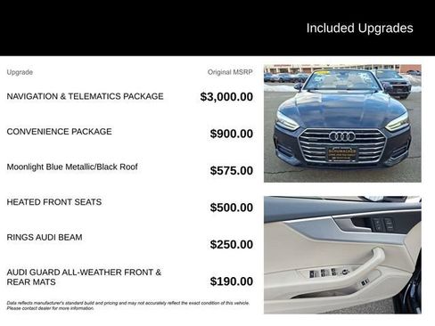 Used 2018 Audi A5 2.0T Premium image 7