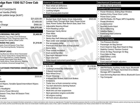 Used 2010 Dodge Ram 1500 Truck SLT w/ Big Horn Regional Pkg RWD image 5