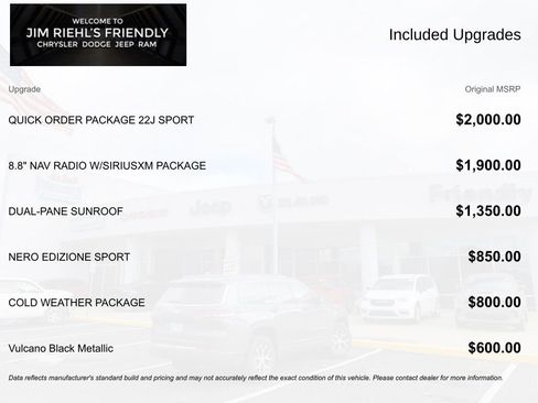 Used 2019 Alfa Romeo Stelvio Sport w/ Quick Order Package 22J Sport image 2