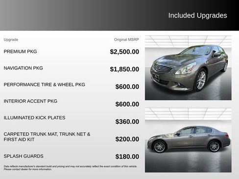 Used 2012 INFINITI G37 x Sedan w/ Premium Pkg AWD/4WD image 5