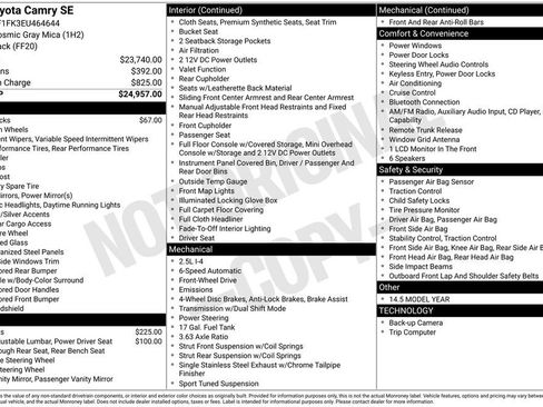 Used 2014 Toyota Camry SE image 41