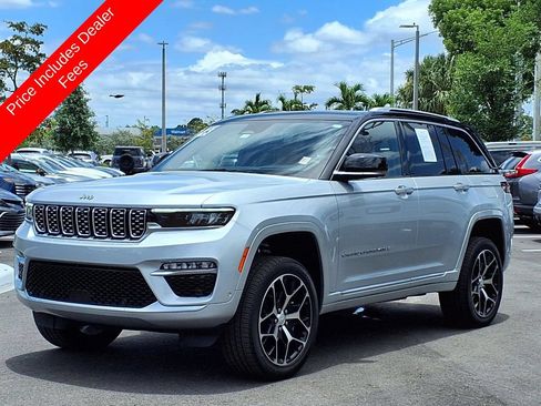Used 2023 Jeep Grand Cherokee Summit AWD/4WD image 3
