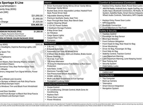 Used 2023 Kia Sportage X-Line w/ X-Line Premium Package AWD/4WD image 6
