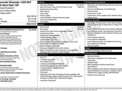 New 2026 Chevrolet Silverado 1500 RST w/ RST All Star Premium Package AWD/4WD image 4