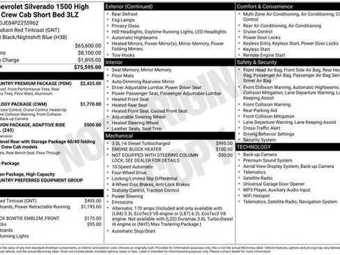 Used 2023 Chevrolet Silverado 1500 High Country w/ High Country Premium Package AWD/4WD image 39