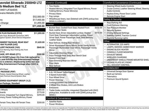 Used 2018 Chevrolet Silverado 2500 LTZ w/ Duramax Plus Package image 19