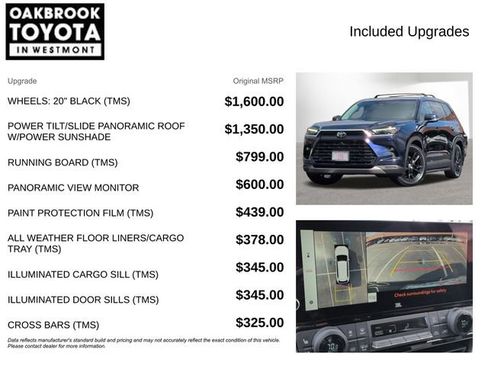 Used 2025 Toyota Grand Highlander AWD Hybrid image 4