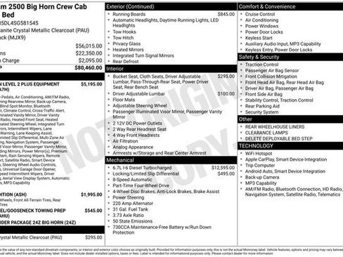 Used 2025 RAM 2500 Big Horn image 4