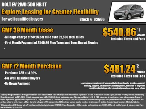 New 2027 Chevrolet Bolt LT image 2