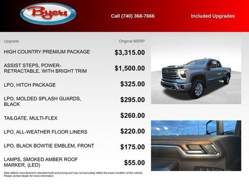 Used 2024 Chevrolet Silverado 2500 High Country w/ High Country Premium Package image 5