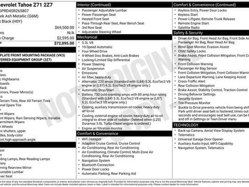Used 2025 Chevrolet Tahoe Z71 AWD/4WD image 19