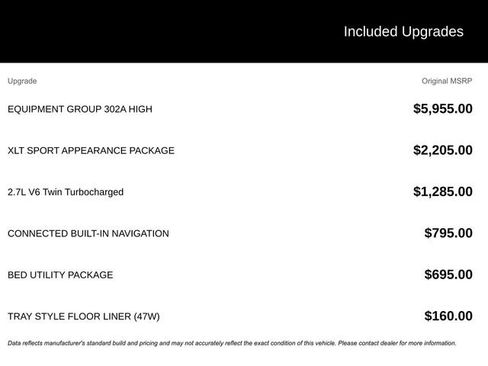 Certified 2022 Ford F150 XLT w/ Equipment Group 302A High image 6