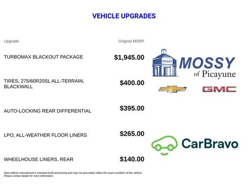 Certified 2025 Chevrolet Silverado 1500 Custom w/ Turbomax Blackout Package AWD/4WD image 13