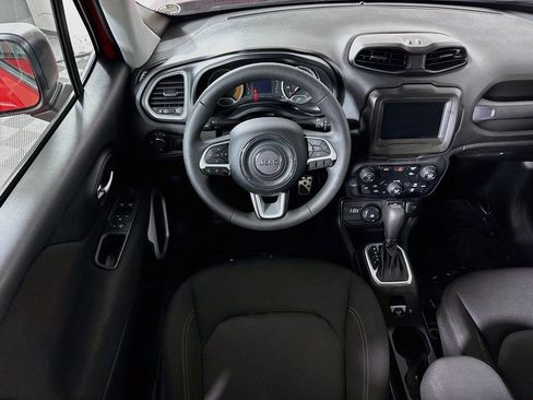 Used 2021 Jeep Renegade Sport AWD/4WD image 4