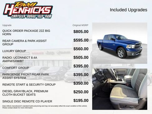 Used 2014 RAM 1500 Big Horn AWD/4WD image 8