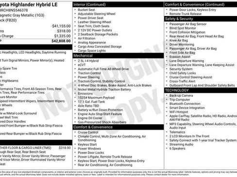 Used 2022 Toyota Highlander LE AWD/4WD image 5