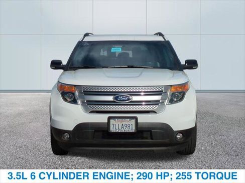 Used 2015 Ford Explorer XLT image 3