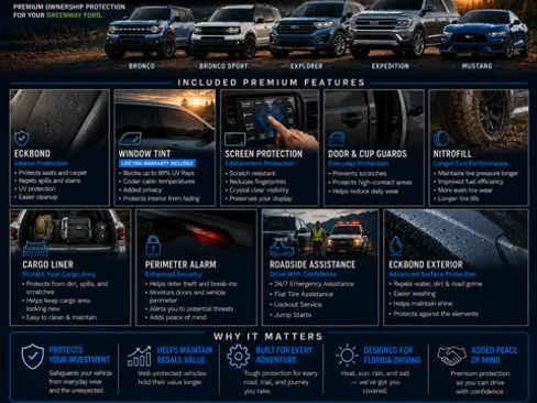 New 2026 Ford Explorer ST-Line RWD image 9