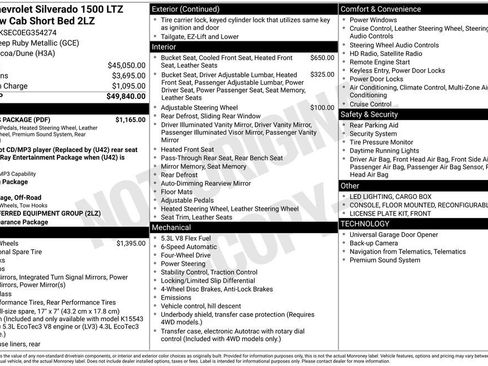 Used 2014 Chevrolet Silverado 1500 LTZ Z71 w/ LTZ Plus Package AWD/4WD image 35