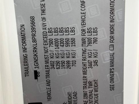 Used 2023 Chevrolet Tahoe RST w/ Sport Performance Package AWD/4WD image 21