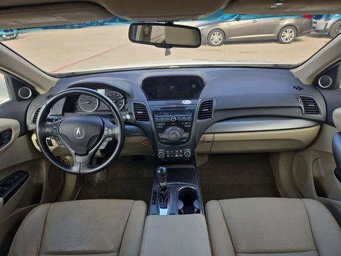 Used 2015 Acura RDX FWD w/ Technology Package image 15