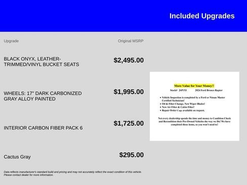 Certified 2024 Ford Bronco Raptor w/ Interior Carbon Fiber Pack 6 AWD/4WD image 13